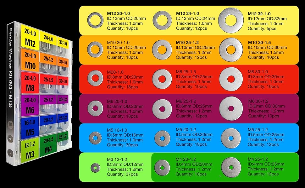 280 pcs 18 Types Fender Flat washers Assortment 304 Stainless Steel Metric