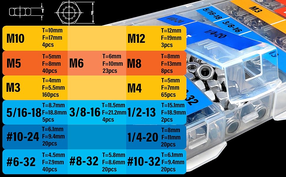 444 pcs Lock Nuts Assortment Stainless Steel 304 Metric locknut