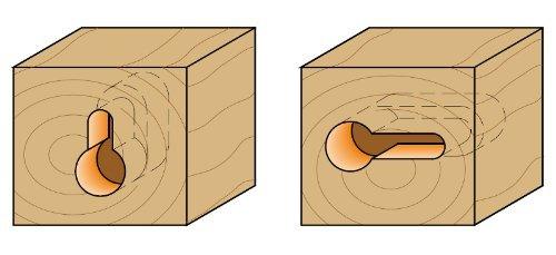 CMT 850.001.11 Solid Carbide Keyhole Bit, 1/4-Inch Shank, 3/8-Inch Diameter