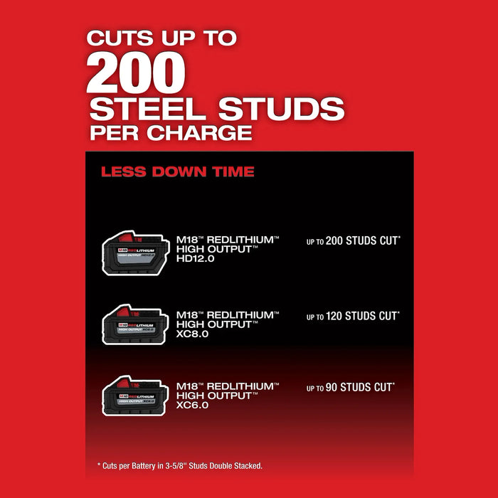 Milwaukee M18 FUEL™ 14" Abrasive Chop Saw 2990-20