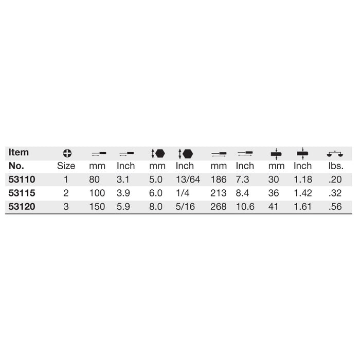 Wiha 53115 Phillips Screwdriver with SoftFinish Handle and Solid Metal Cap, 2 x 100mm