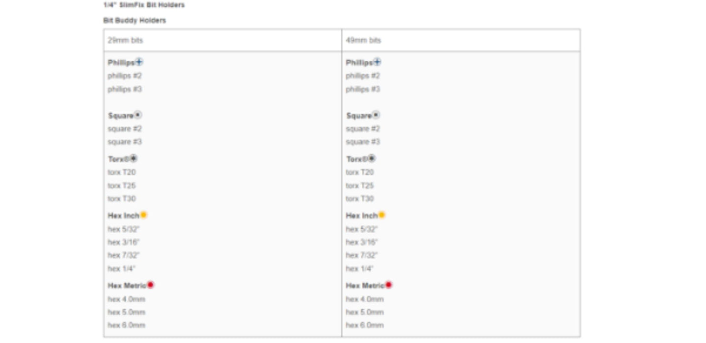 Wiha 76886 34 Piece MaxxTor Impact Bits Set with General Purpose Zipper Pouch