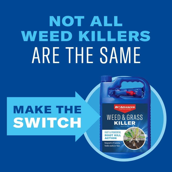 BioAdvanced Weed & Grass Killer, 1-Gallon, Ready-to-Use