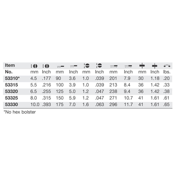 Wiha 53310 Slotted Screwdriver, Heavy Duty with MicroFinish Handle, 4.5 x 90mm