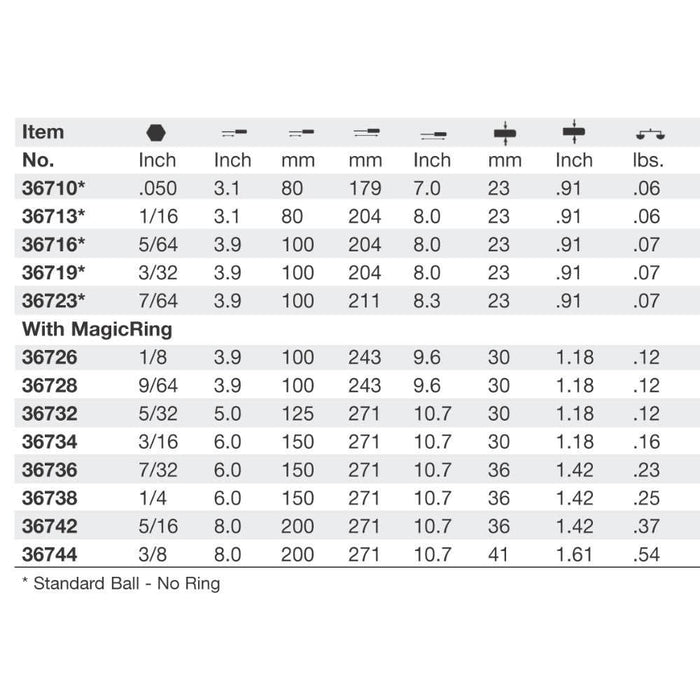 Wiha 36732 MagicRing Ball End Hex Driver with SoftFinish Handle, Inch, 5/32 x 125mm