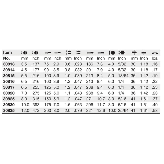 Wiha 30835 Slotted Screwdriver, Heavy Duty with SoftFinish Cushion Grip Handle, 12.0 x 200mm