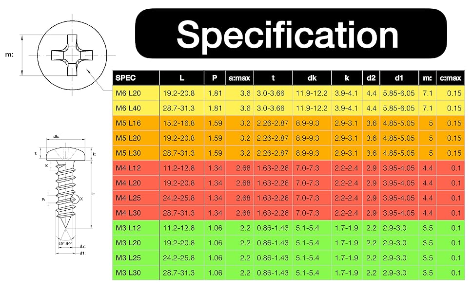 574pcs Self Tapping Screws Assortment Kit Metric 304 Round Head Stainless Steel