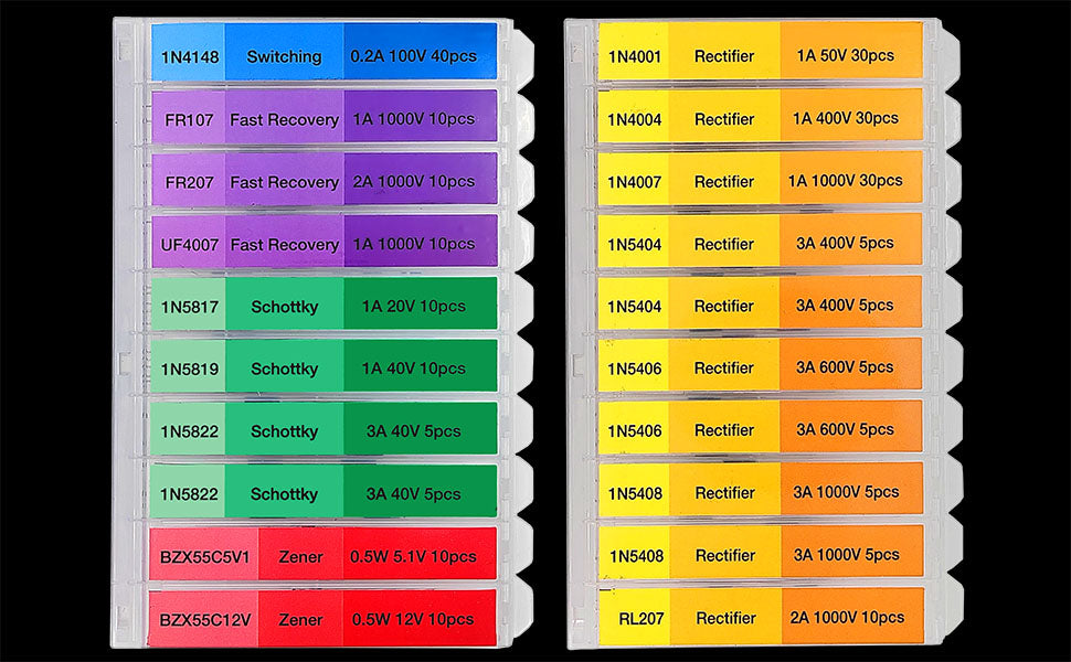 250 pcs 16 Types  Diode Assortment Kit Contains Rectifier Fast Recovery Schottky