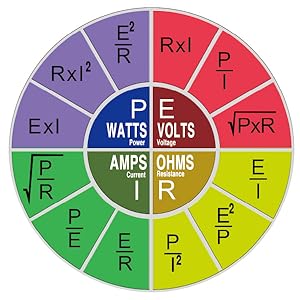 1095pcs 61 Types  1% 0.25w Resistor Book kit, 1Ω-10MΩ RoHS Compliant for Arduino Assorted resistors Set