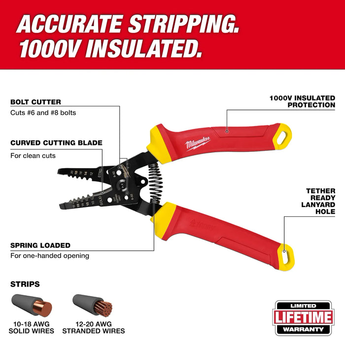 Milwaukee 1000V Insulated 10-20 AWG Wire Stripper & Cutter 48-22-2214