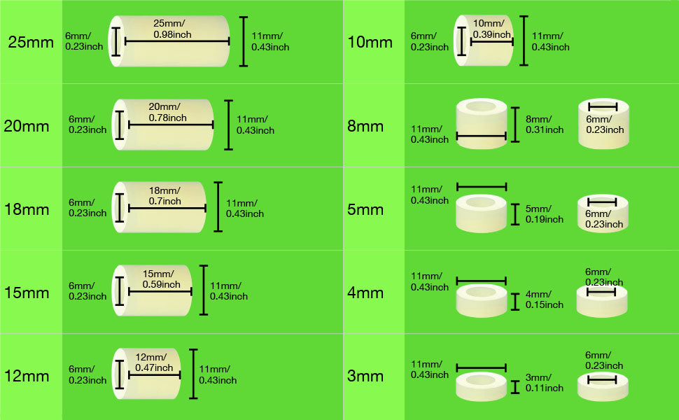 151 pcs Nylon Spacers Round Plastic Wall Plate  Standoff Assortment Kit