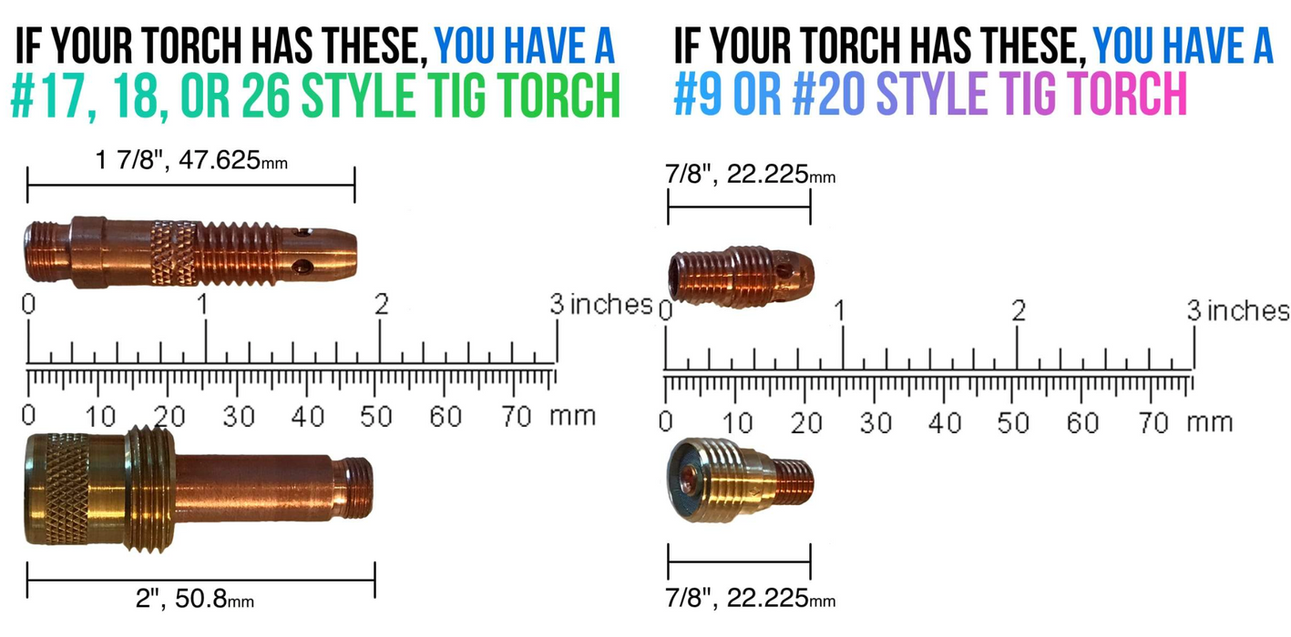Weldmonger® / Furick Ultimate PRO Kit - For 9/ 20 Style Torches