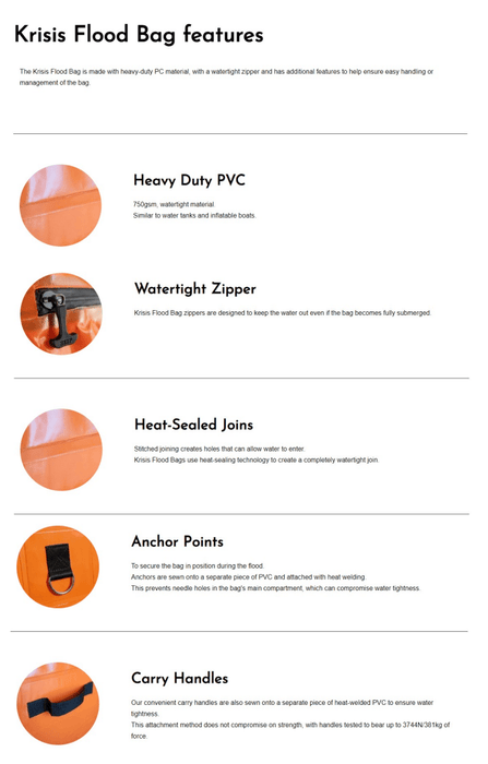 Handy Krisis Flood Bag Handy 19.7x19.7x19.7"