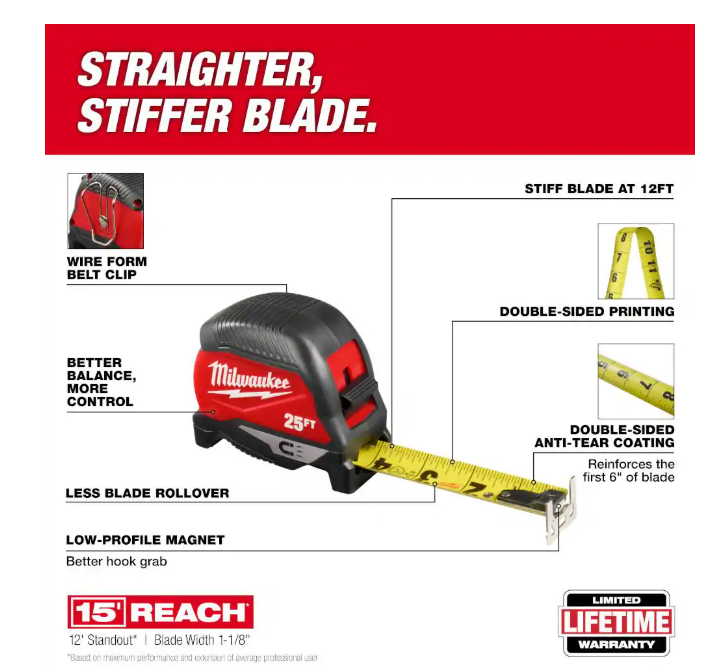 Milwaukee 25 Ft. Magnetic Tape Measure, 2 Pack