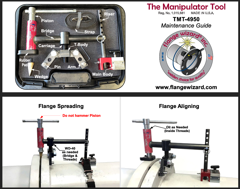 Flange Wizard The Manipulator Tool Flange Aligning TMT-4950