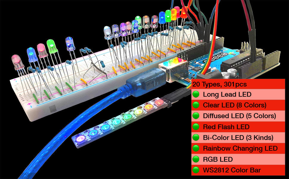 Mini LED Lights 5mm 20 Types 301 pcs