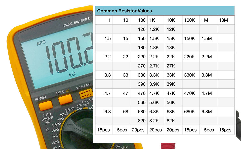 1095pcs 61 Types  1% 0.25w Resistor Book kit, 1Ω-10MΩ RoHS Compliant for Arduino Assorted resistors Set