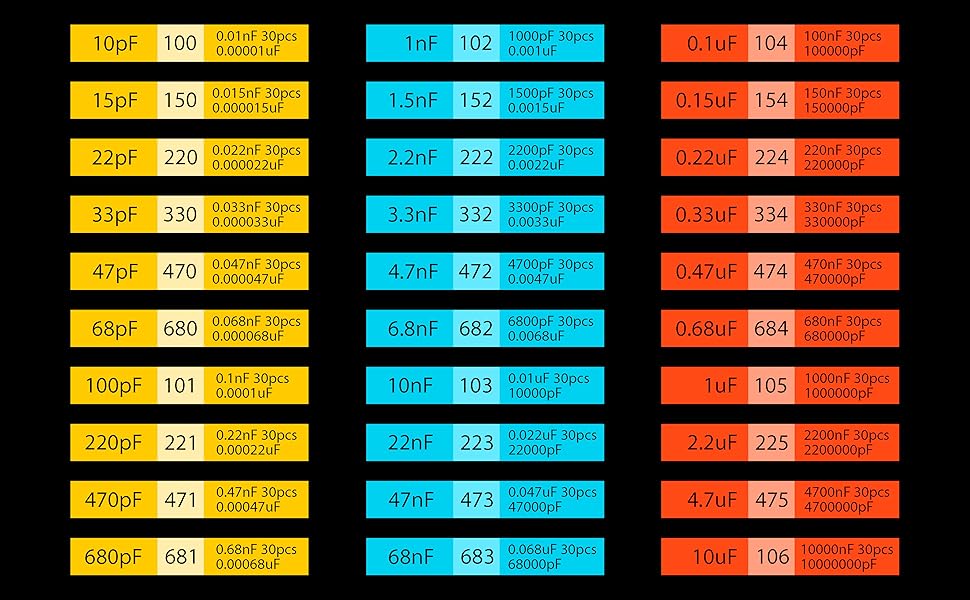 900 pcs 30 Types Multilayer Monolithic Ceramic Capacitor Assortment kit 10pf