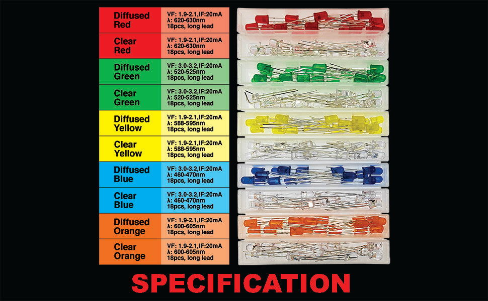 Mini LED Lights 5mm 10 Types 180 pcs