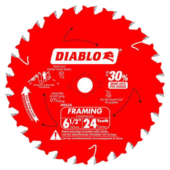 Circular Saw Blades Wood Cutting