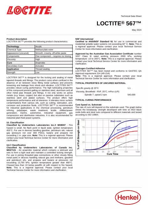 10-Pack Loctite Thread Sealant 567 PST Thread Sealant High Temperature 250 ml tubes