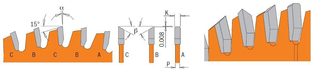 CMT 219.060.08 Industrial Sliding Compound Miter & Radial Saw Blade, 8-1/2-Inch x 60 Teeth 4/30° ATB+1TCG Grind with 5/8-Inch Bore, PTFE Coating
