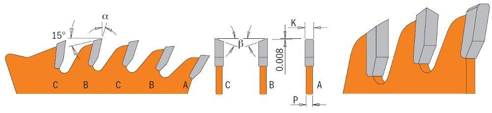 CMT 215.050.10 Industrial Combination Blade, 10-Inch x 50 Teeth 4ATB+1TCG Grind with 5/8-Inch Bore, PTFE Coating