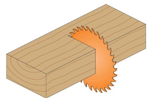 CMT ORANGE TOOLS 253.072.12 ITK COMP MITER 12"x72x1"