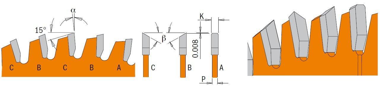 CMT 219.090.12 Industrial Sliding Compound Miter & Radial Saw Blade, 12-Inch x 90 Teeth 4/30° ATB+1TCG Grind with 1-Inch Bore, PTFE Coating