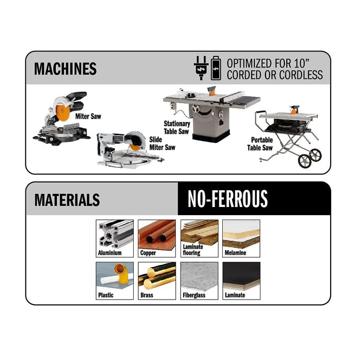 CMT 254.080.10 ITK Non-Ferrous, PVC & Melamine Saw Blade, 10-Inch x 80 Teeth, TCG Grind with 5/8-Inch Bore