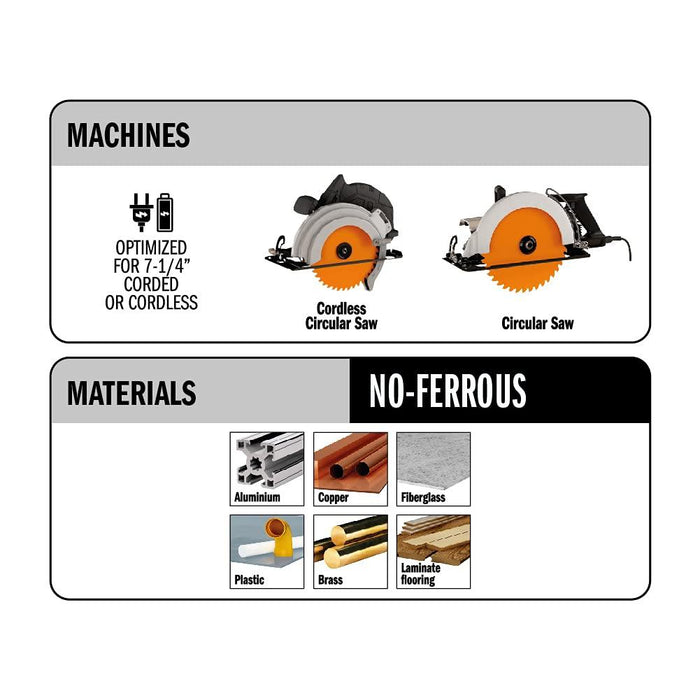 CMT 254.056.07 ITK Industrial Non-Ferrous Metal and Melamine Blade and 7-1/4-Inch Diameter by 56 Teeth with 5/8-Inch Bore, PTFE-Coated