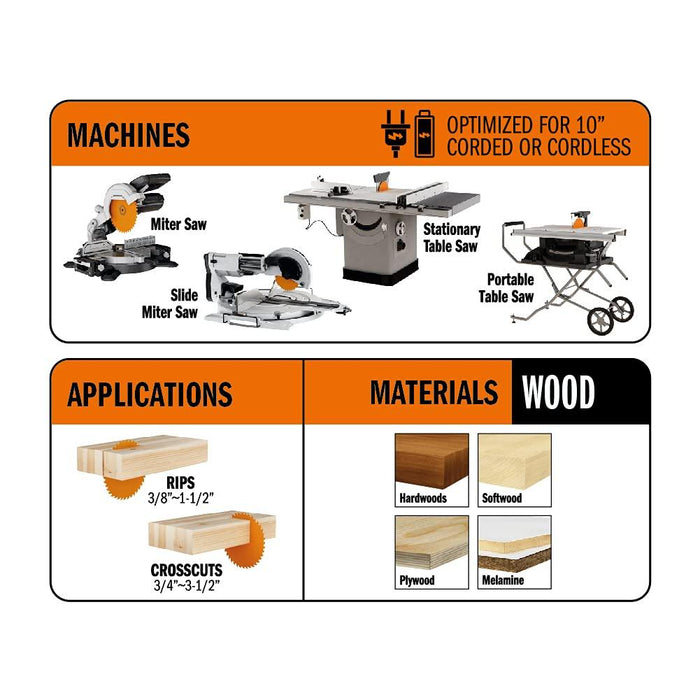 CMT 256.050.10 ITK XTreme Industrial Combination Saw Blade, 10-Inch x 50 Teeth 4 ATB + 1 FLAT Grind with 5/8-Inch Bore