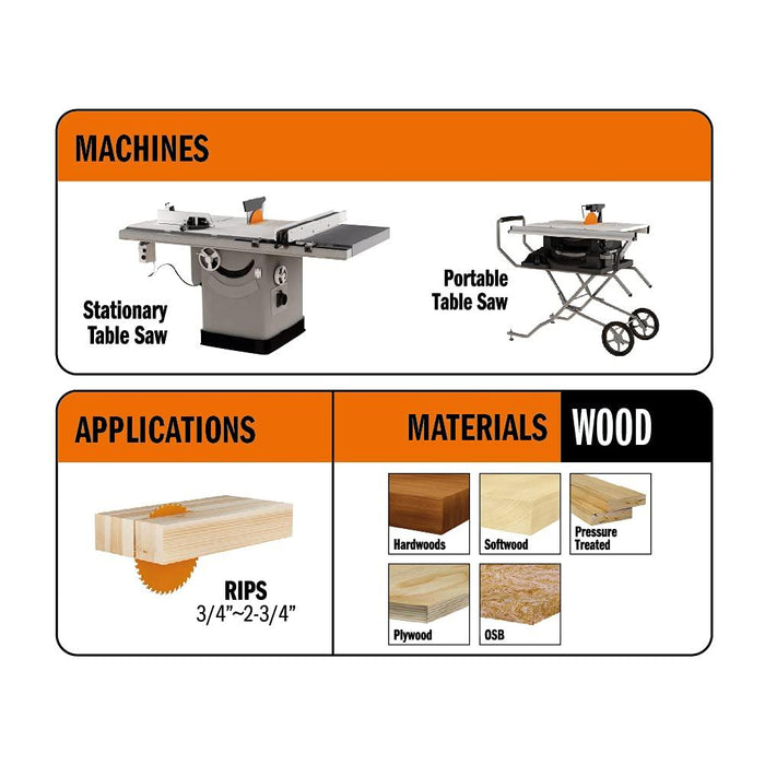 CMT ORANGE TOOLS 250.024.10 ITK RIPPING BLADE 10"x24x5/8"