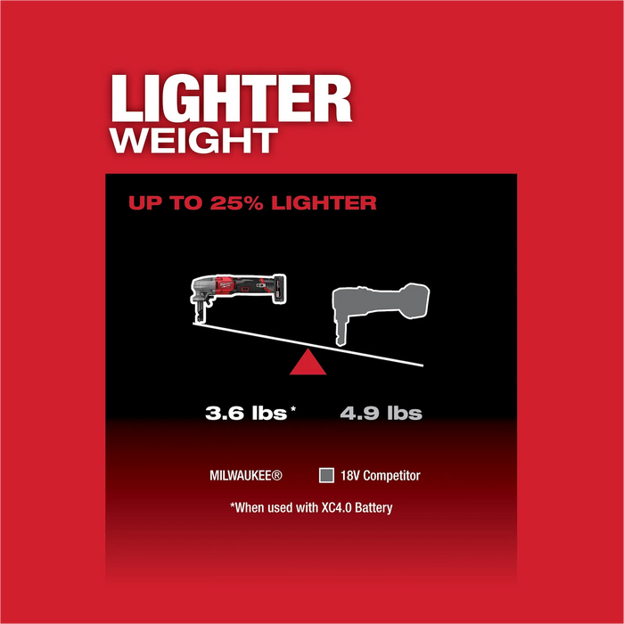 Milwaukee  M12 FUEL™ 16 Gauge Variable Speed Nibbler 2476-20