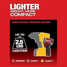 Milwaukee M12 FUEL™ Stubby 1/2" Impact Wrench 2563-20