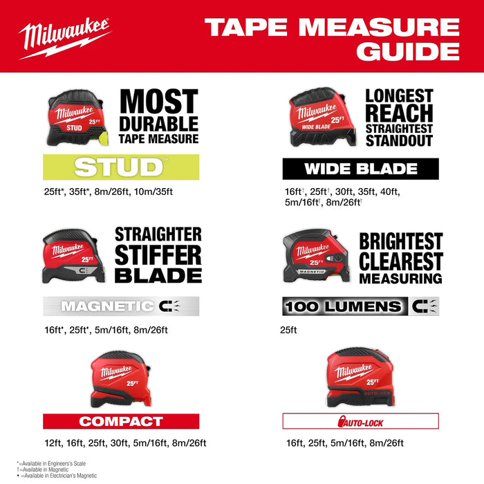 Milwaukee 40ft Wide Blade Tape Measure