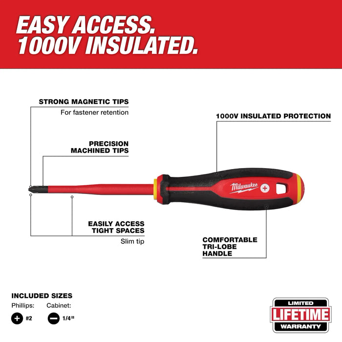Milwaukee 5 PC 1000V Insulated Hand Tool Set ,48-22-2215