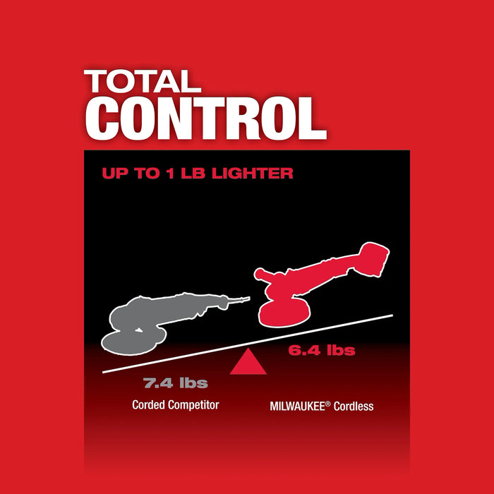 Milwaukee M18 FUEL™ 7” Variable Speed Polisher 2738-20
