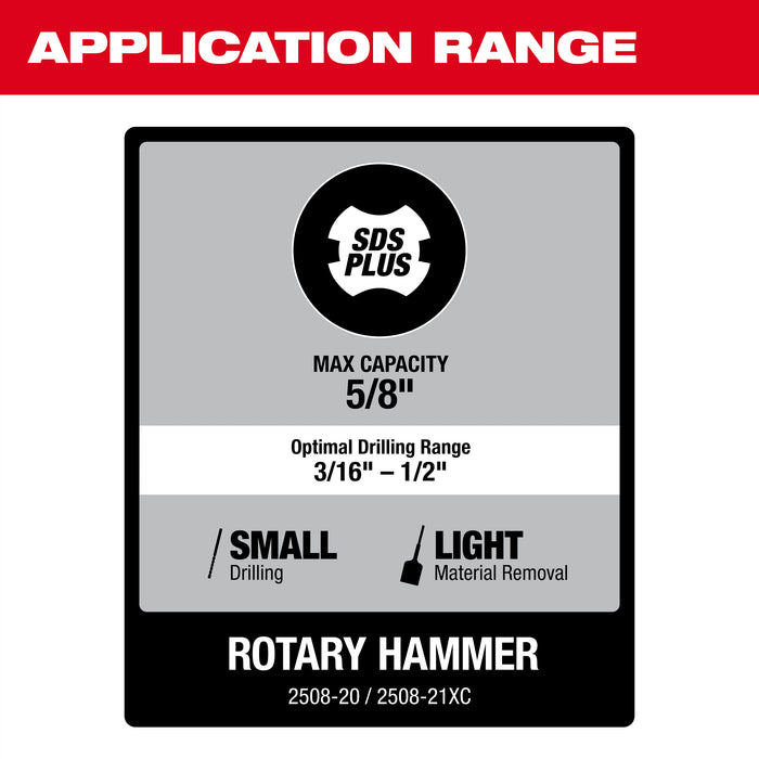 Milwaukee 2508-21XC M12 FUEL™ 5/8” SDS Plus Rotary Hammer Kit