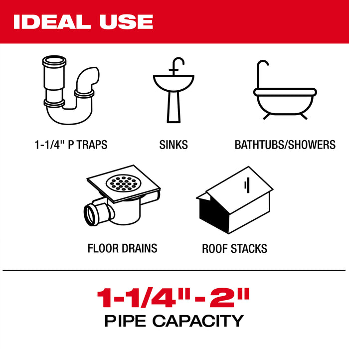 Milwaukee 2519-21 M12 FUEL™ High Speed Chain Snake for 1-1/4”-2” Pipes