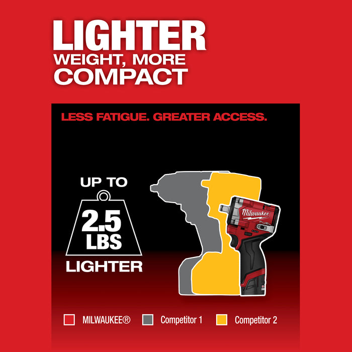 Milwaukee 2563-22 M12 FUEL™ Stubby 1/2" Impact Wrench Kit