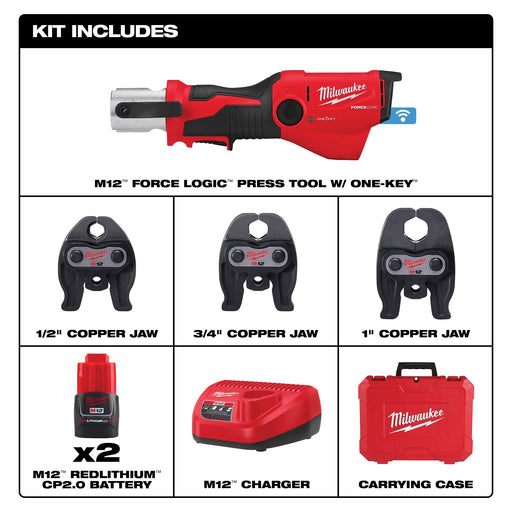Milwaukee 2573-22 kit includes