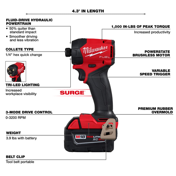 Milwaukee 2761-22 M18 FUEL™ SURGE™ 1/4" Hex Hydraulic Driver Kit