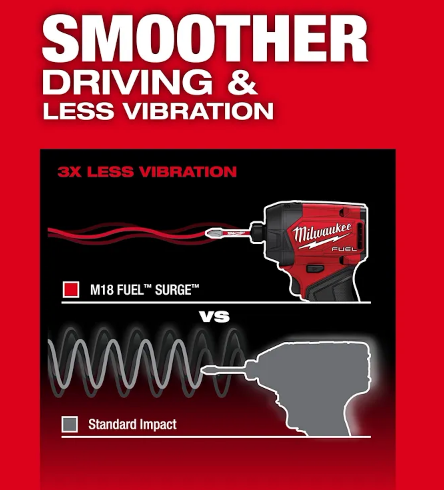 Milwaukee M18 FUEL™ SURGE™ 1/4" Hex Hydraulic Driver