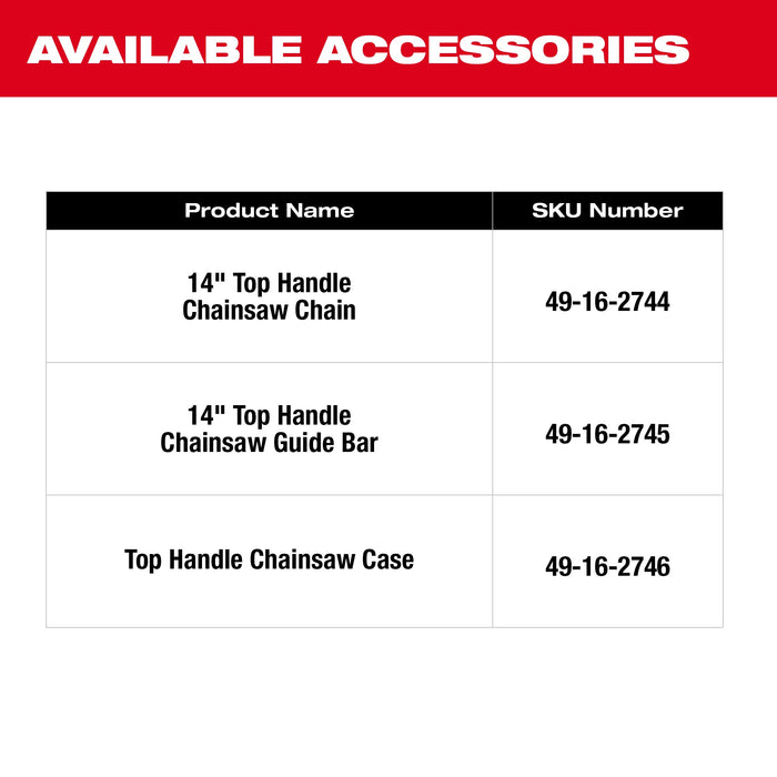 Milwaukee 2826-21T M18 FUEL™ 14" Top Handle Chainsaw Kit