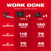 Milwaukee 2826-21T M18 FUEL™ 14" Top Handle Chainsaw Kit
