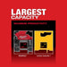 Milwaukee 2829-22 M18 FUEL™ Compact Band Saw Kit
