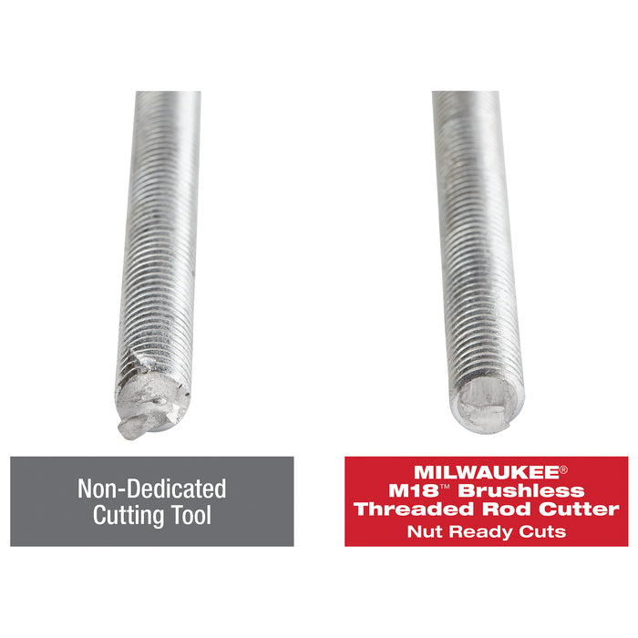 Milwaukee 2872-20 M18™ Brushless Threaded Rod Cutter (Tool Only)