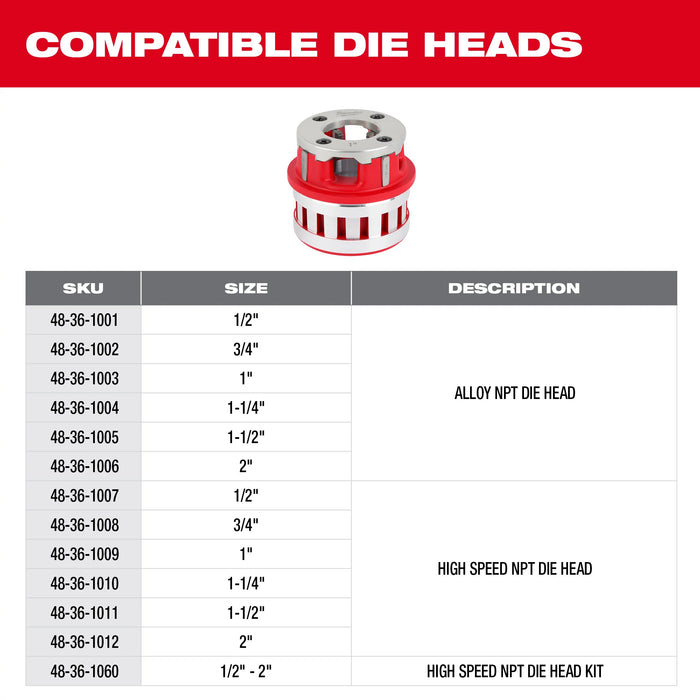 Milwaukee 2874-22HD M18 FUEL™ Pipe Threader w/ ONE-KEY™ Kit