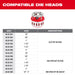 Milwaukee 2874-22HD M18 FUEL™ Pipe Threader w/ ONE-KEY™ Kit